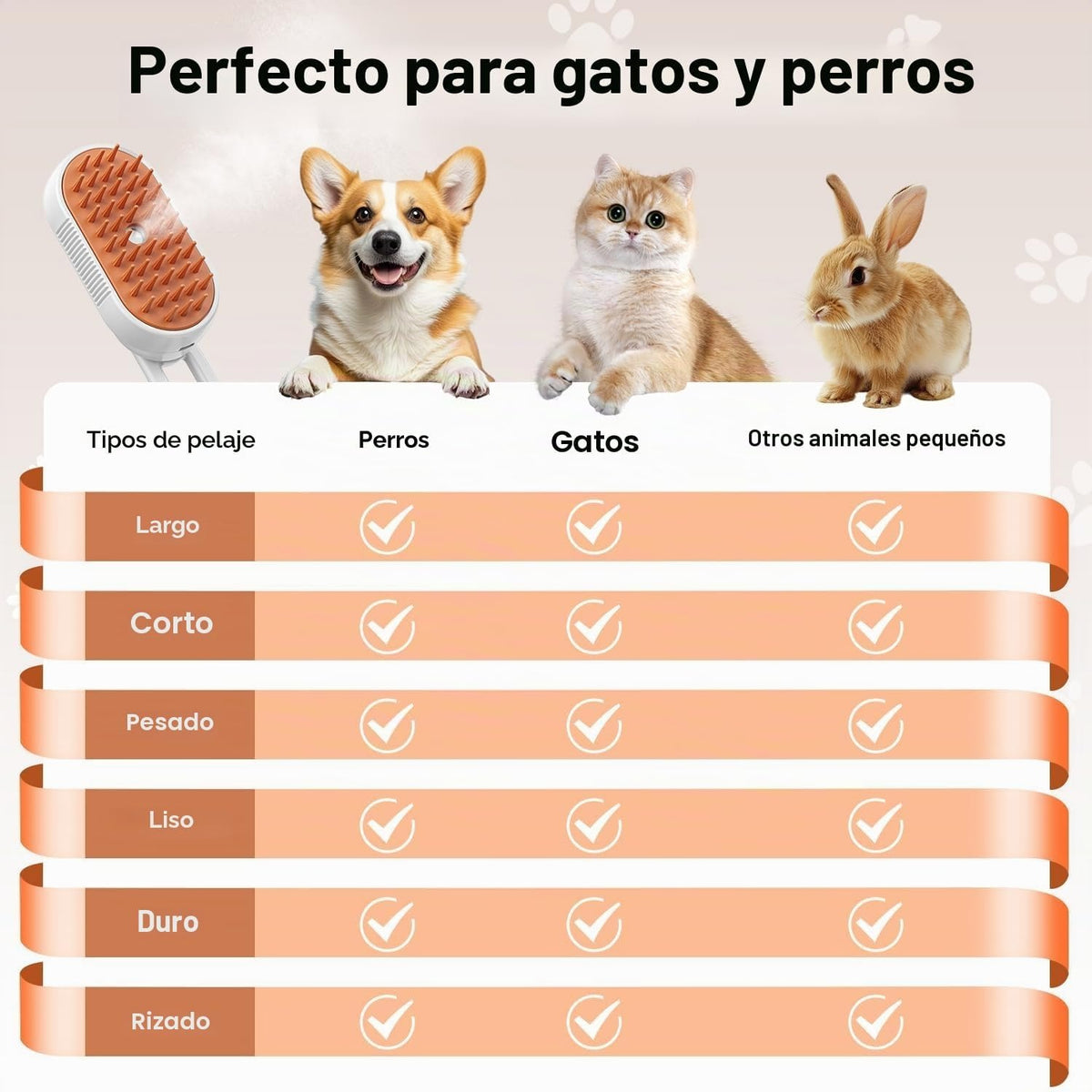🐶 PetSteam™ | Cepillo de Vapor 3 en 1 para Mascotas | Menos Pelos en Casa y Sin Tirones